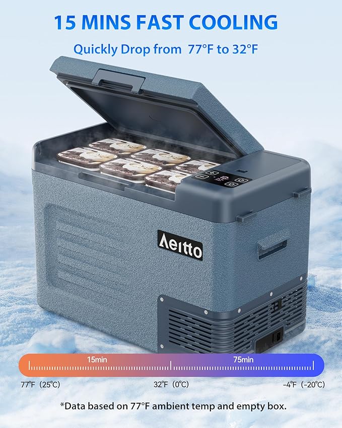 Aeitto 12 Volt Car Refrigerator 30Quart Car Fridge Freezer Electric Cooler Portable Cooler 12V Fridge RV Refrigerator -4℉-68℉ Temp Control 12/24V DC & 100-240V AC for Travel, Camping, RV, Road