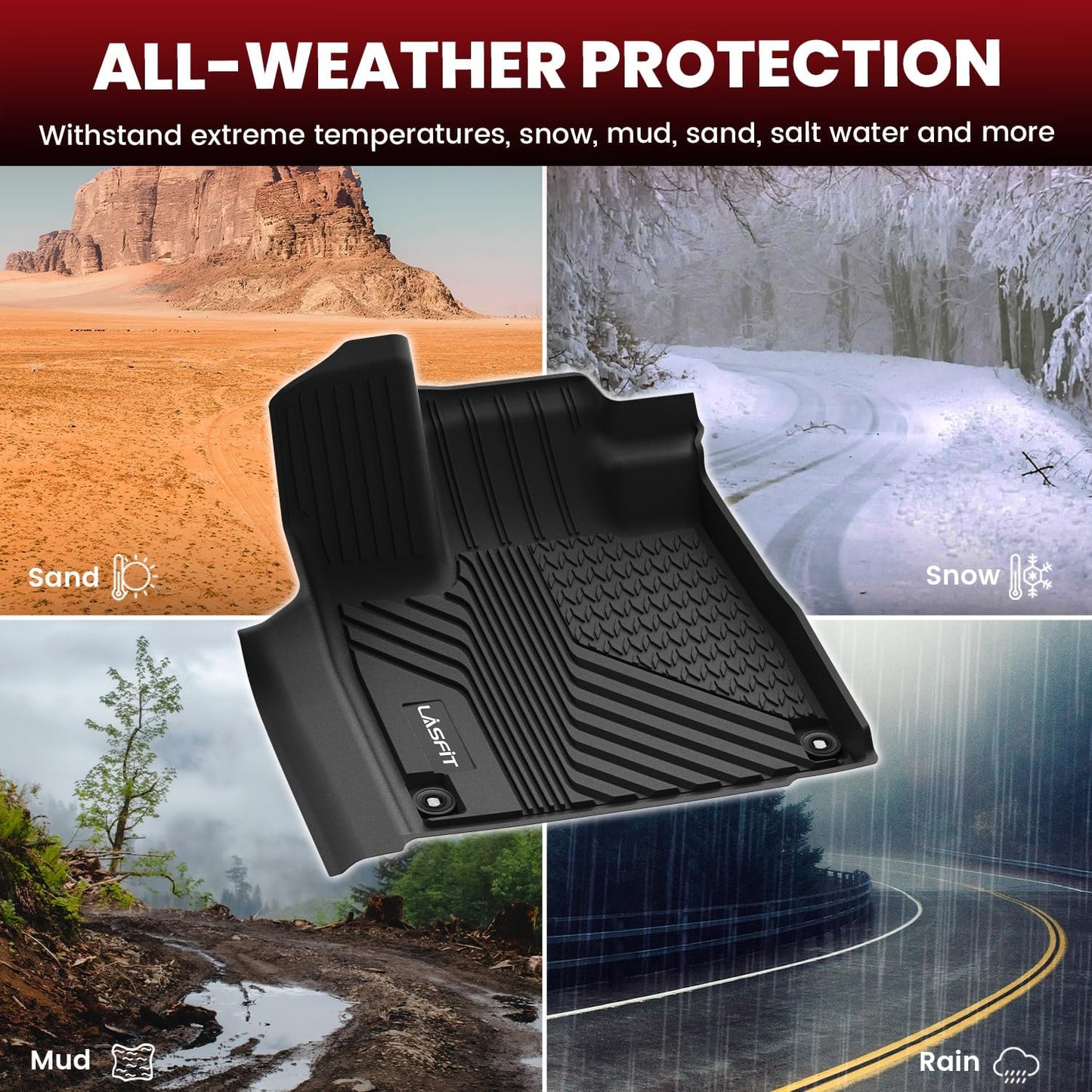 LASFIT Floor Mats for Acura MDX (2022-2026) All Weather Floor Liner TPE Custom Fit Car Mats for Acura MDX 1st & 2nd & 3rd Row Mats, Black,Tasteless, Durable and Easy to Clean