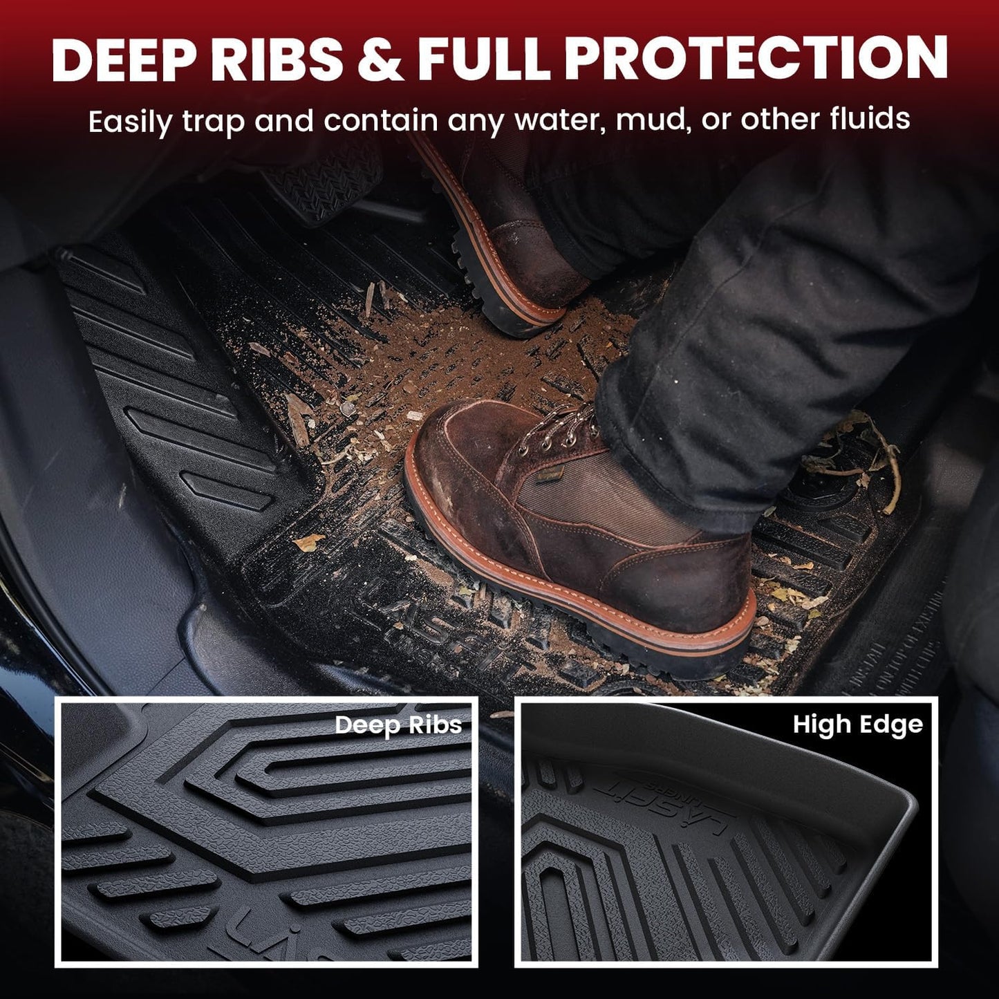 LASFIT Floor Mats & Cargo Liner with Backrest Mat for Chevy Traverse 2024-2026 (Only 7 Seats) & GMC Acadia 2024-2026 (Only 7 Seats) & Buick Enclave 2025-2026, All Weather TPE Custom Fit Floor Liners