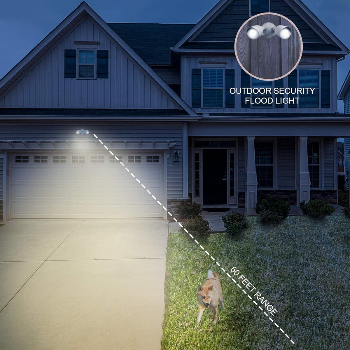 Ciata Flood Lights Outdoor, 20-Watt LED Bullet Head Security Flood Lights, Dual Head, RoHS and FCC Complaint, IP65 Rated, 1900 Lumens, 2KV Surge Protection, Die-Cast Aluminum in White Finish – 3000K
