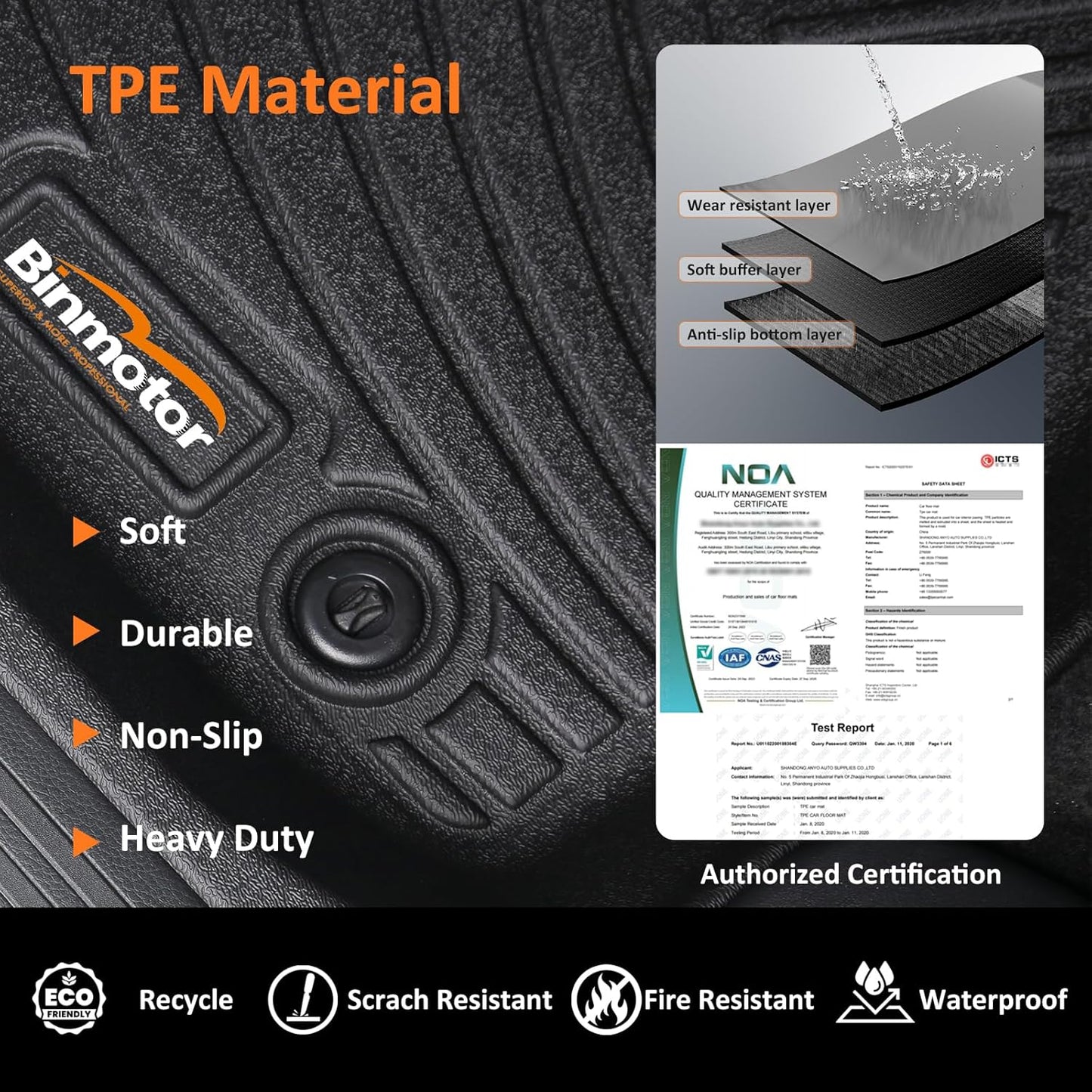 Binmotor-Floor Mats & Cargo Liner for Nissan Murano 2025, 1st & 2nd Row Full Set, TPE Rubber Waterproof Car Mats All Weather Heavy Duty Car Floor Liners-Black for Nissan Murano Accessories
