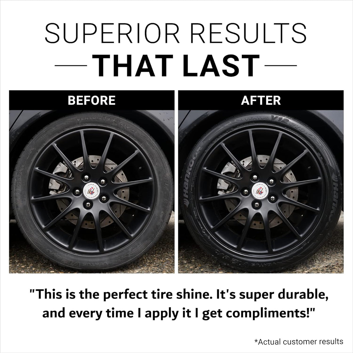 CAR GUYS Tire Shine 1 Gallon Refill | The Perfect Shine | Durable and User Friendly Tire Dressing | Long Lasting UV Protection | 1 Gallon (Sprayer Not Included)