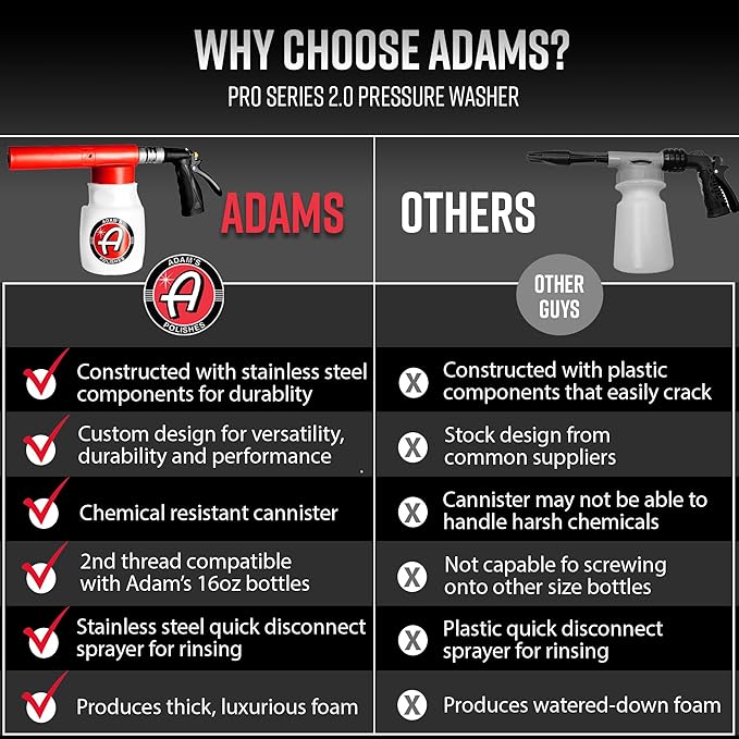 Adam's Polishes Foam Gun Car Wash Sprayer - Connects to Garden Hose for Car Washing, No Pressure Washer Required, Use Snow Foam Blaster with Car Soap, Shampoo or Detergent