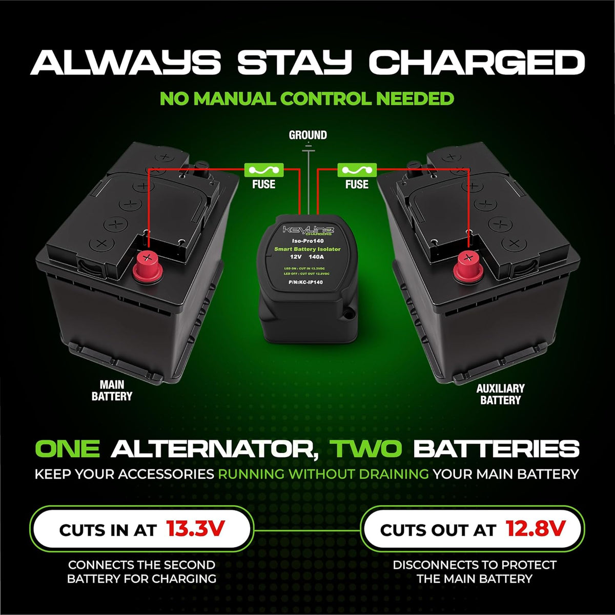 Dual Battery Isolator Kit 12V - 140 Amp Voltage Sensitive Relay (VSR) for Dual Battery Setup - Automatic Disconnect Switch for Car, Truck, RV, UTV, ATV, Marine