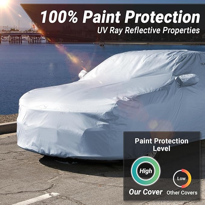 iCarCover Custom Car Cover Compatible with Camaro 1982-1992, Waterproof All-Weather Rain Snow UV Sun Protector Full Exterior Indoor Outdoor Car Covers, 1-Tone (Solid Gray)