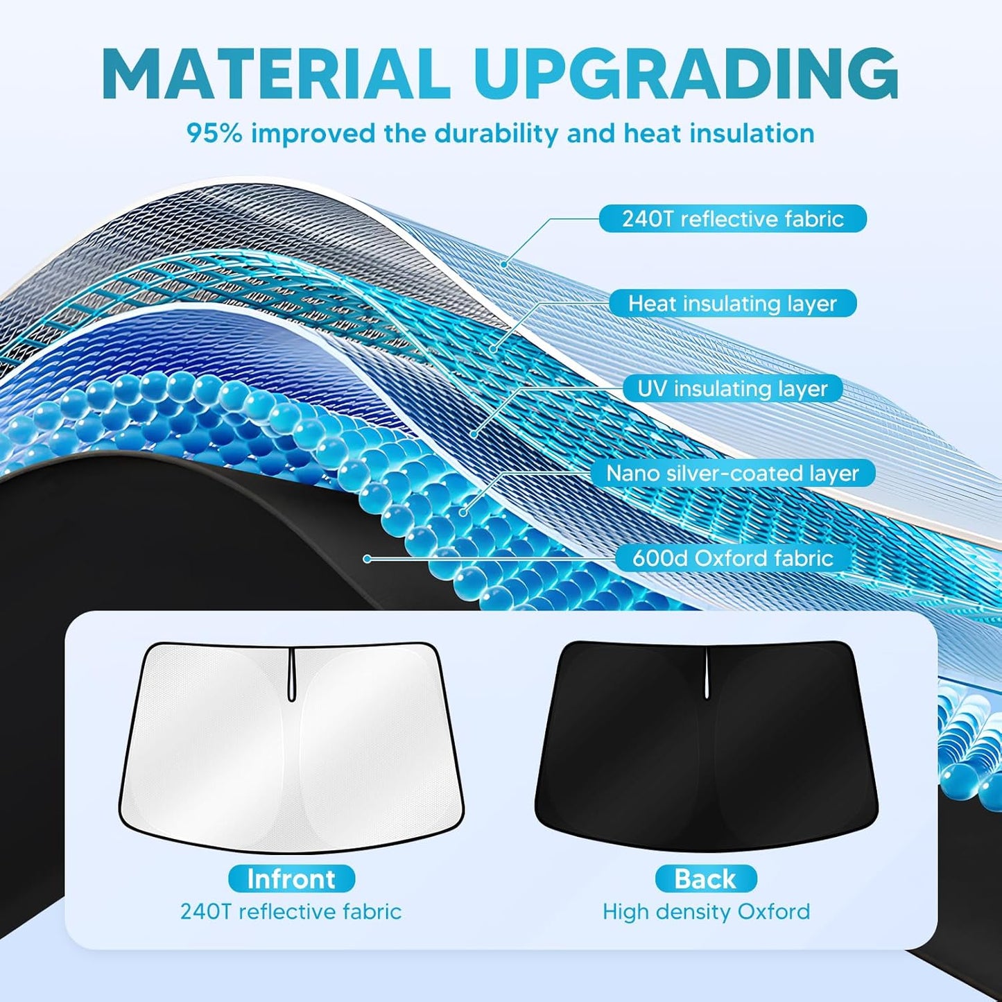 Cartist Windshield Sun Shade for Honda CR-V 2023 2024 2025 2026 Foldable Car Front Window Sunshade for CRV Accessories Sun Visor