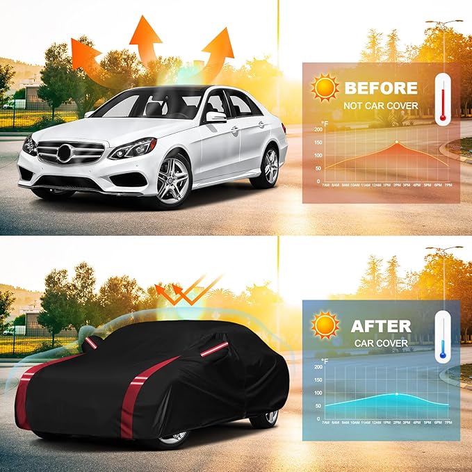 QUNSUNUS 6 Layer Car Cover for Mercedes Benz E-Class Sedan 2006-2024 Waterproof All Weather 210D Windproof for Mercedes Benz E 350 Car Cover Hail Protection with Zipper
