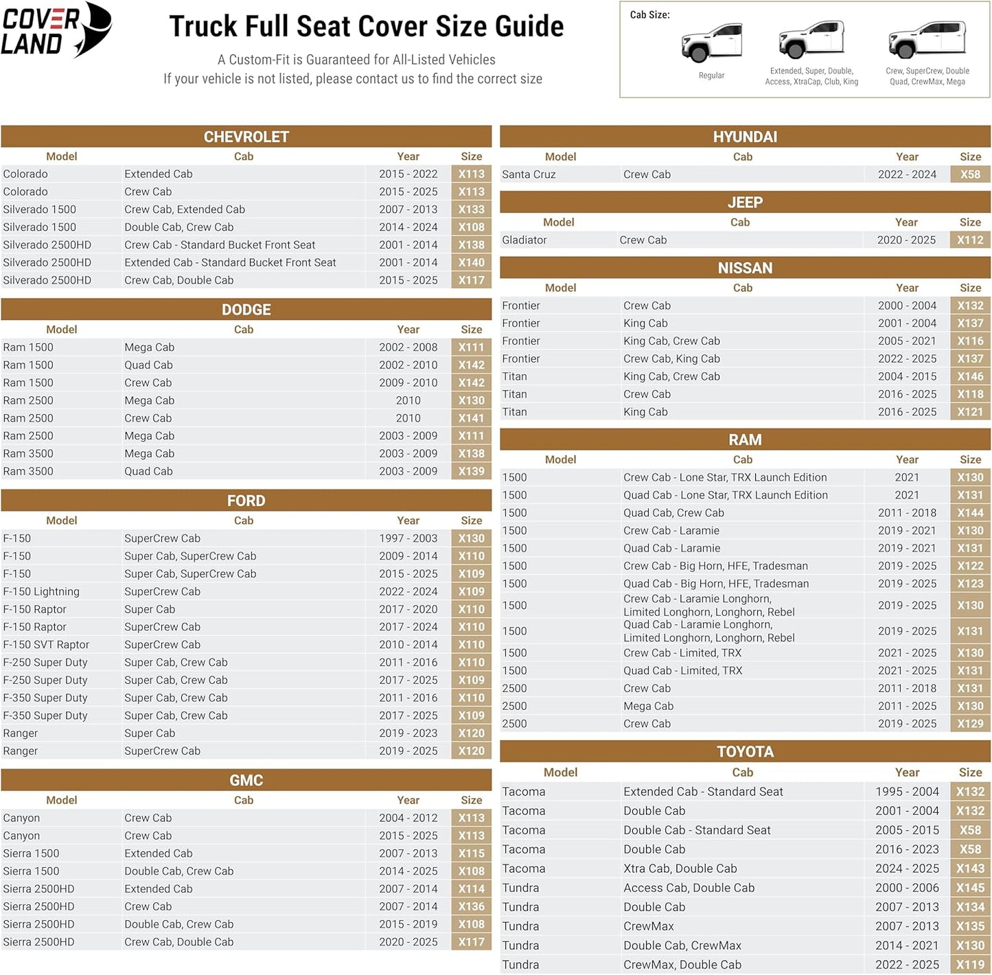 Coverland Custom Car Seat Covers Compatible with 2000-2006 Tundra Access Cab, Double Cab - Premium Leather Non-Slip Waterproof Custom Interior Protector Full Set-Black [See Size Chart-Size X145]