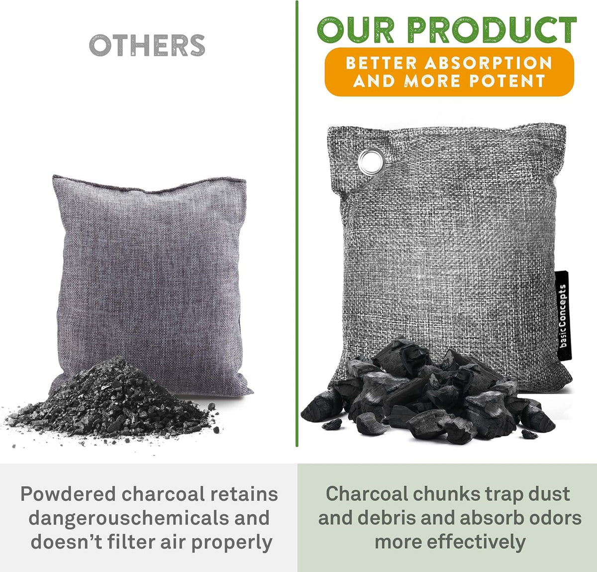 Charcoal Odor Absorber for Strong Odor (6 Pack, 100g each), Bamboo Charcoal Air Purifying Bag, Basement Musty Odor Eliminator Deodorizer, Activated Charcoal Odor Absorber for Closet, Shoe, Car